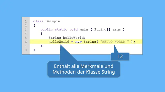 Das Bild zeigt ein Java-Programm, in dem ein String-Objekt mit dem Text "Hello World" erstellt wird. Es verdeutlicht, dass dieses Objekt alle Eigenschaften und Methoden der Klasse String enthält.