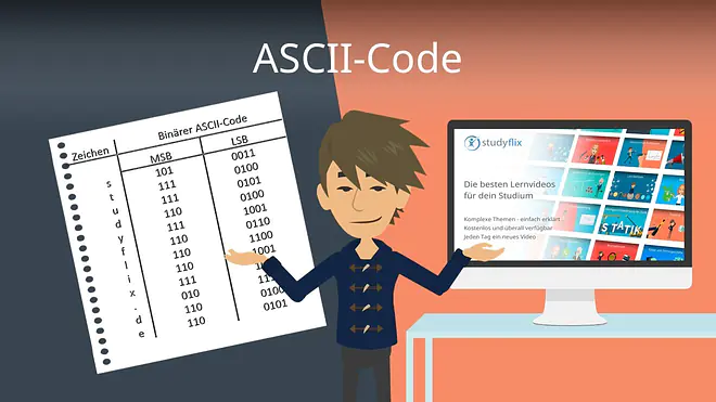 Zum Video: ASCII-Code