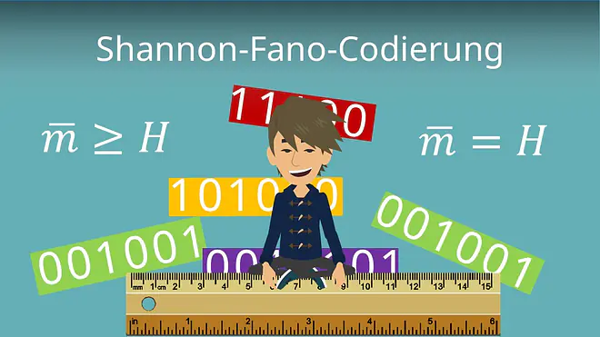 Zum Video: Shannon-Fano-Codierung