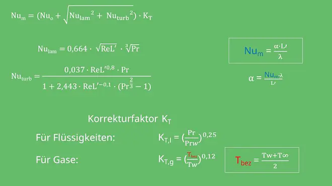Konvektion, Erzwungene Konvektion, Wärmeübertragung, Querumströmter Körper 