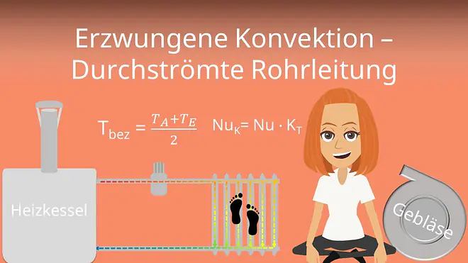 Zum Video: Erzwungene Konvektion - Durchströmte Rohrleitung