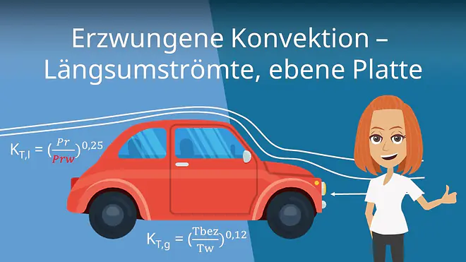 Zum Video: Erzwungene Konvektion - längsumströmte, ebene Platte