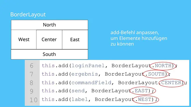 GUI-Layout