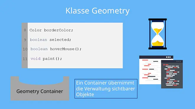 Erzeugung der Klasse Geometry
