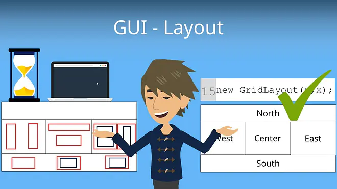 Zum Video: GUI-Layout