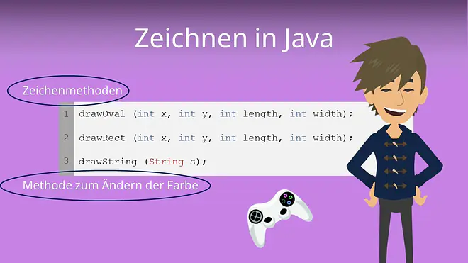 Zum Video: Zeichnen in Java