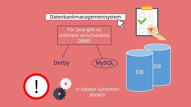 Derby, MySQL, DBMS