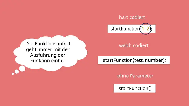 Aufruf der fertig programmierten C Funktion