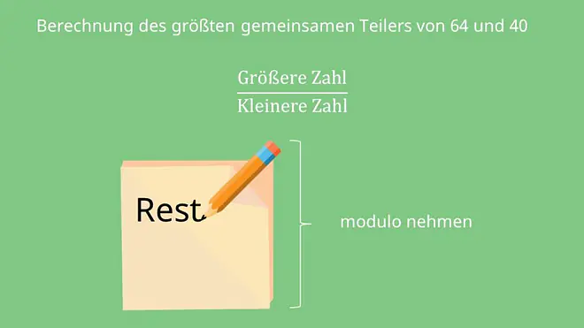 Algorithmus, Euklidischer Algorithmus, Modulo, C Programm, C programmieren