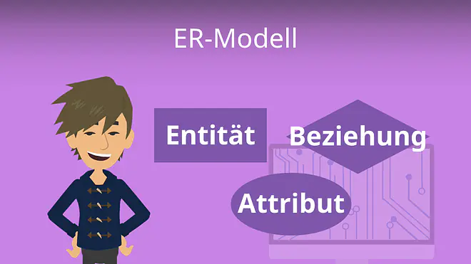 Zum Video: ER-Modell