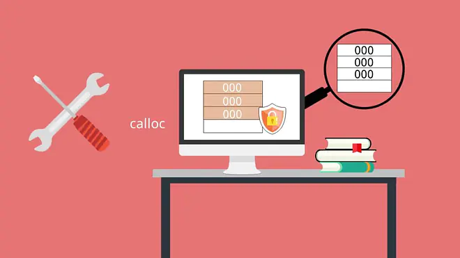 Dynamische Speicherverwaltung, calloc