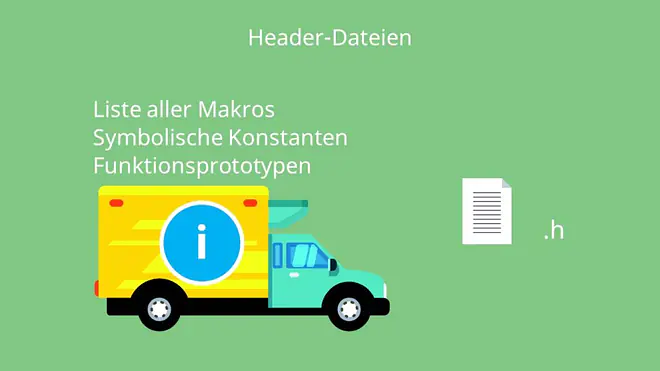 Header-Datei C, Header-Dateien, C Header