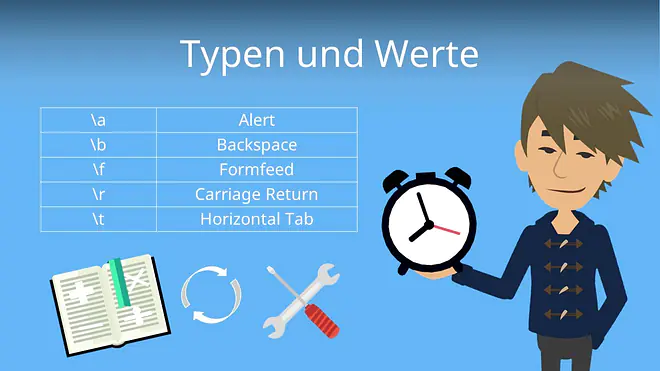 Zum Video: Typen und Werte