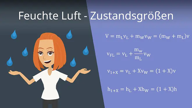 Zum Video: Feuchte Luft - Zustandsgrößen