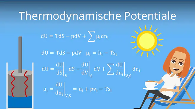 Zum Video: Thermodynamische Potentiale