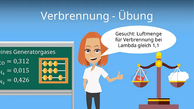 Zum Video: Verbrennung - Übung