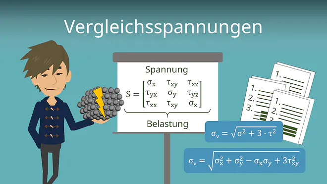 Zum Video: Mehrachsige Beanspruchung