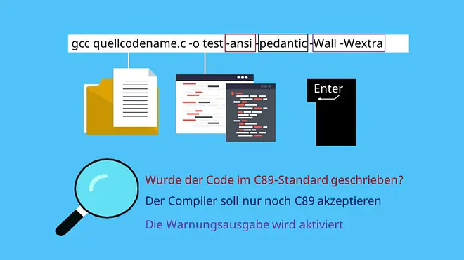 Compiler, C Compiler, GCC Compiler, Programmiersprache, Ansi, GCC, Kompilieren