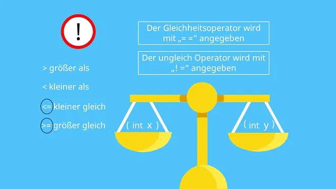 logische Operatoren C