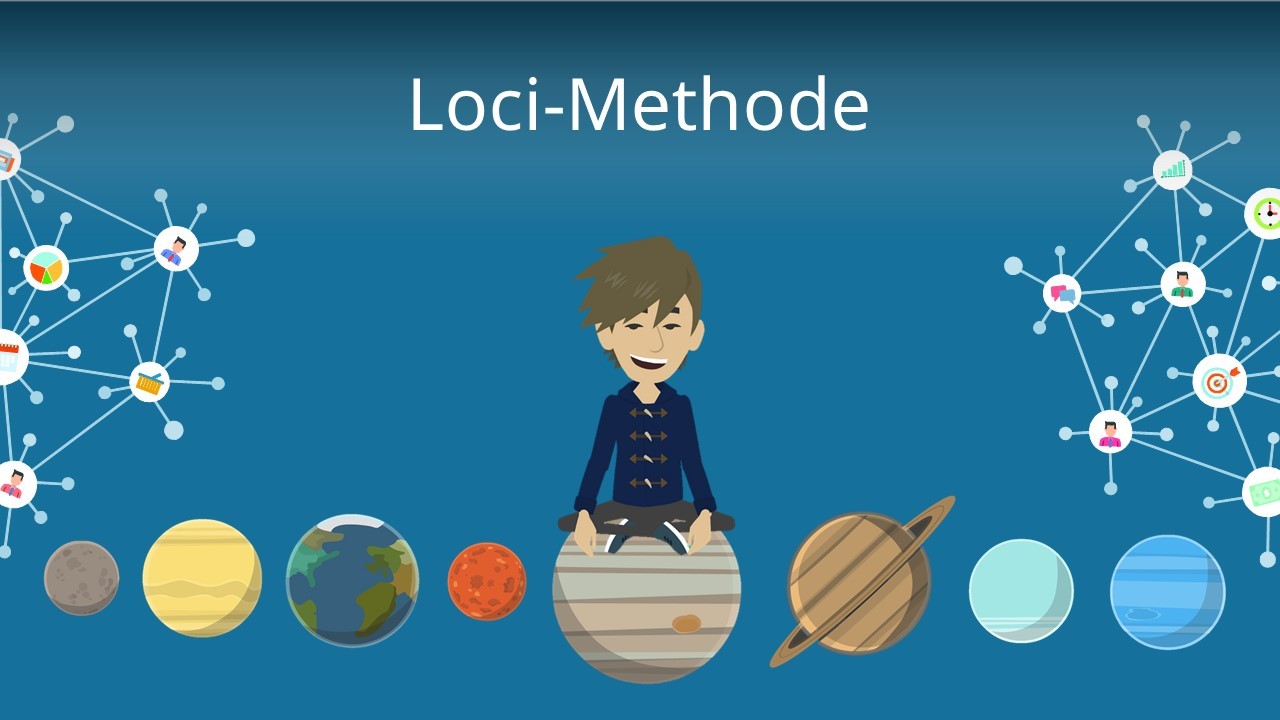 Loci-Methode | einfach erklärt · [mit Video]