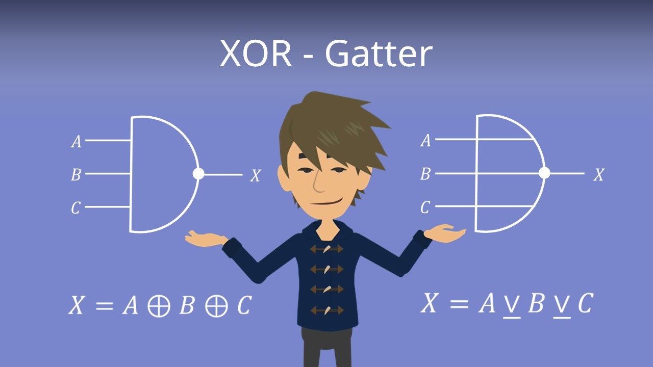 XOR-Gatter • Schaltsymbol und Wahrheitstabelle · [mit Video]