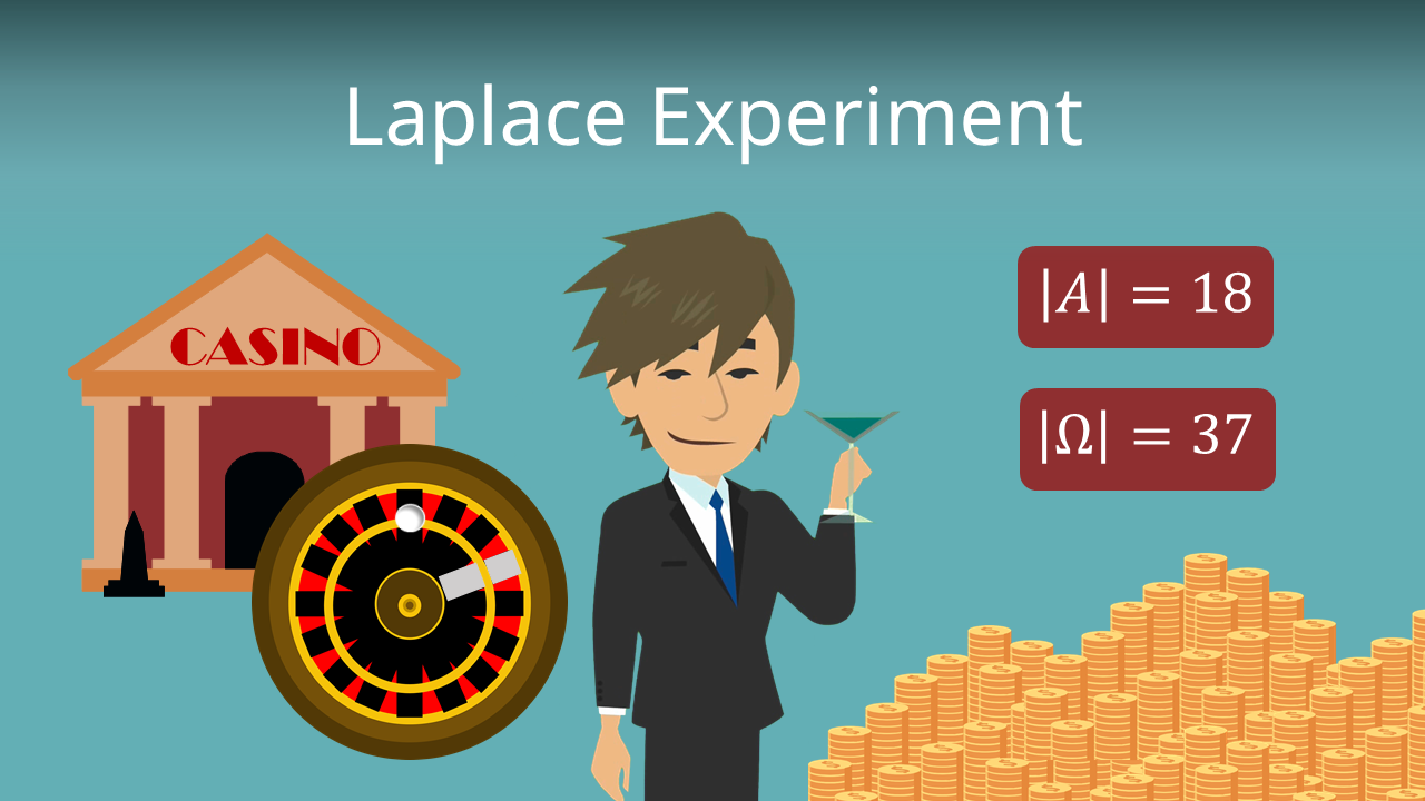 Was Ist Ein Laplace Experiment Laplace Experiment: Definition und Aufgaben · [mit Video]