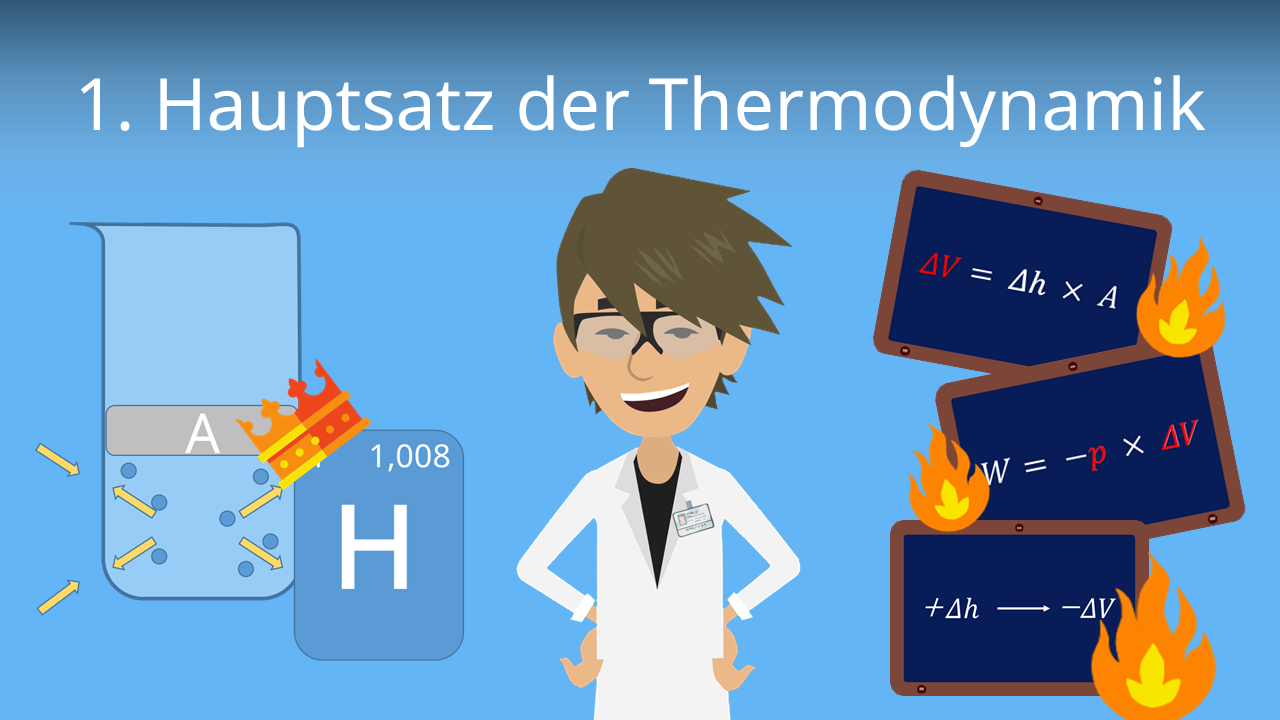 Der 1. Hauptsatz der Thermodynamik · [mit Video]
