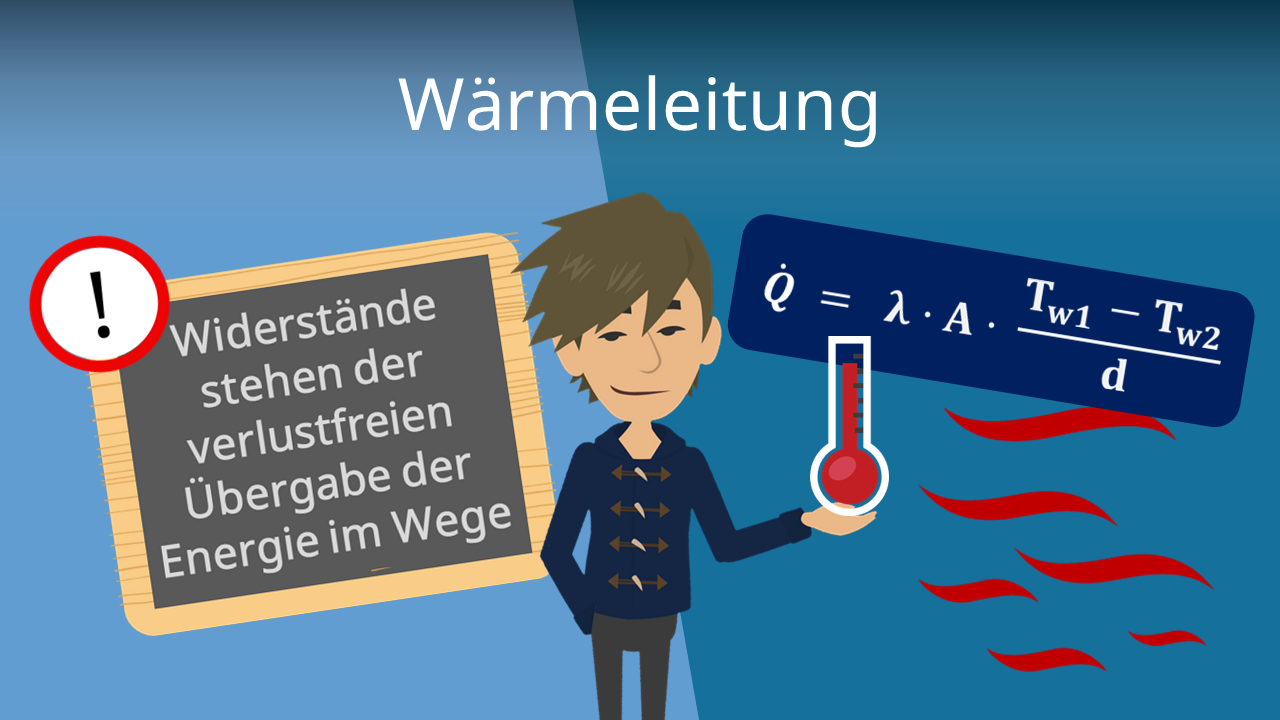 Beispiele Für Wärmeleitung Im Alltag studyflix.de