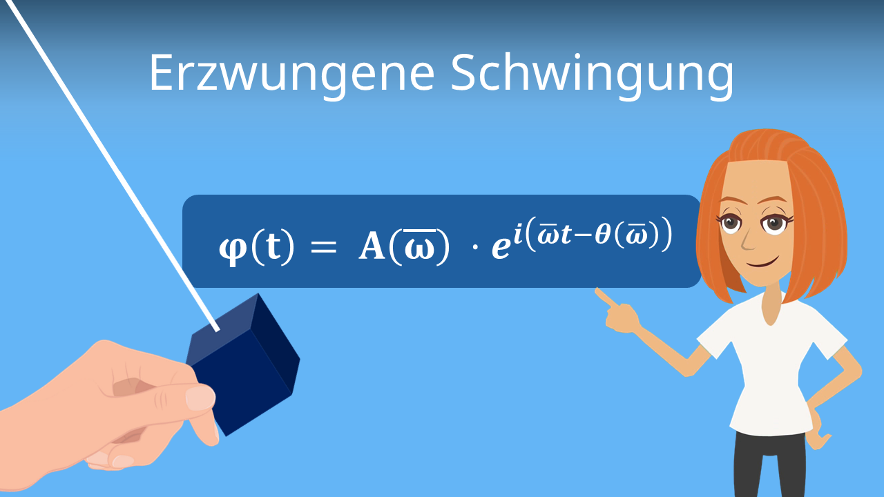 Erzwungene Schwingung: Herleitung, Formeln, Resonanzfall · [mit Video]