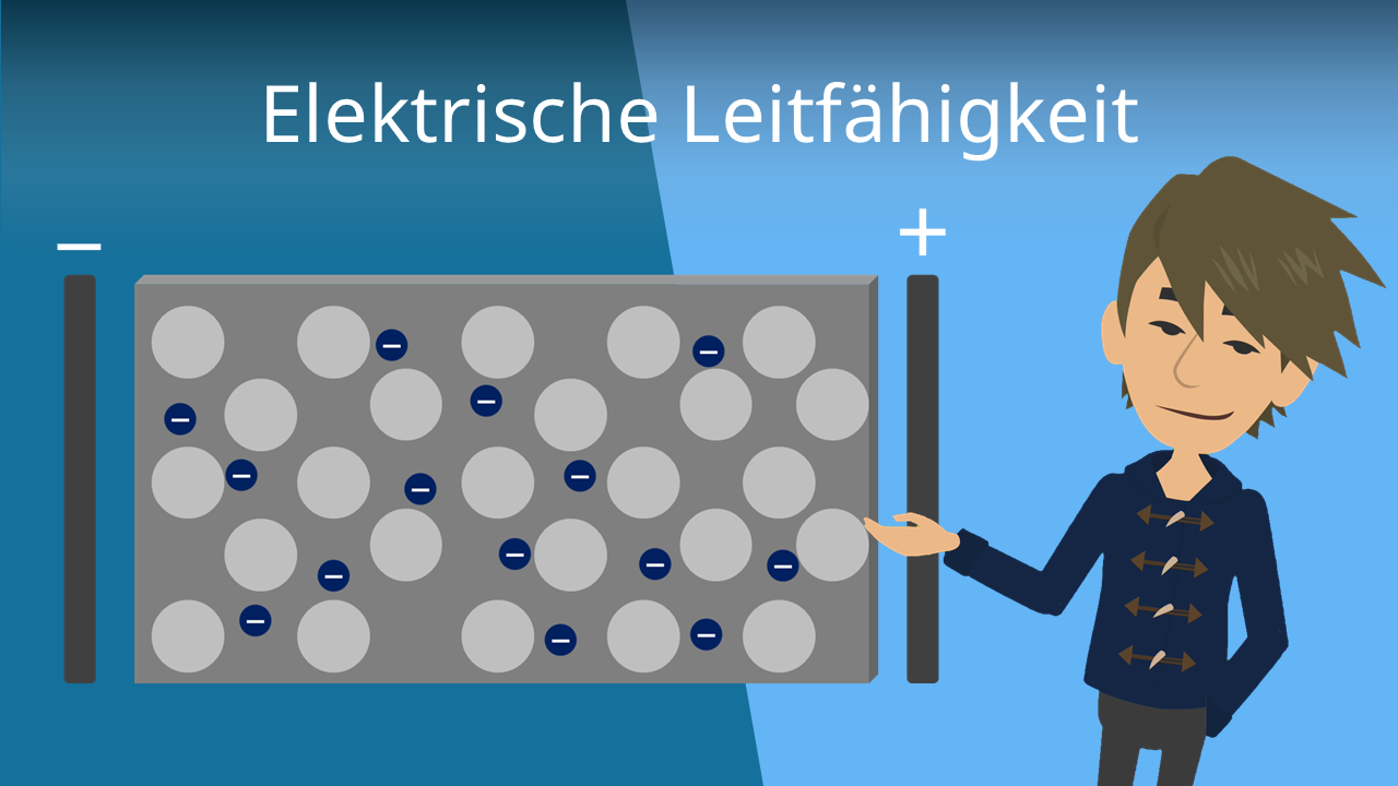 Warum Leitet Salzsäure Den Elektrischen Strom Elektrische Leitfähigkeit · Formel, Einheit, Tabelle · [mit Video]