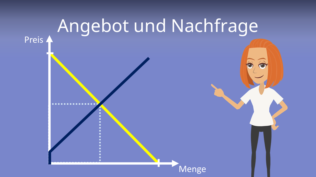 studyflix.de