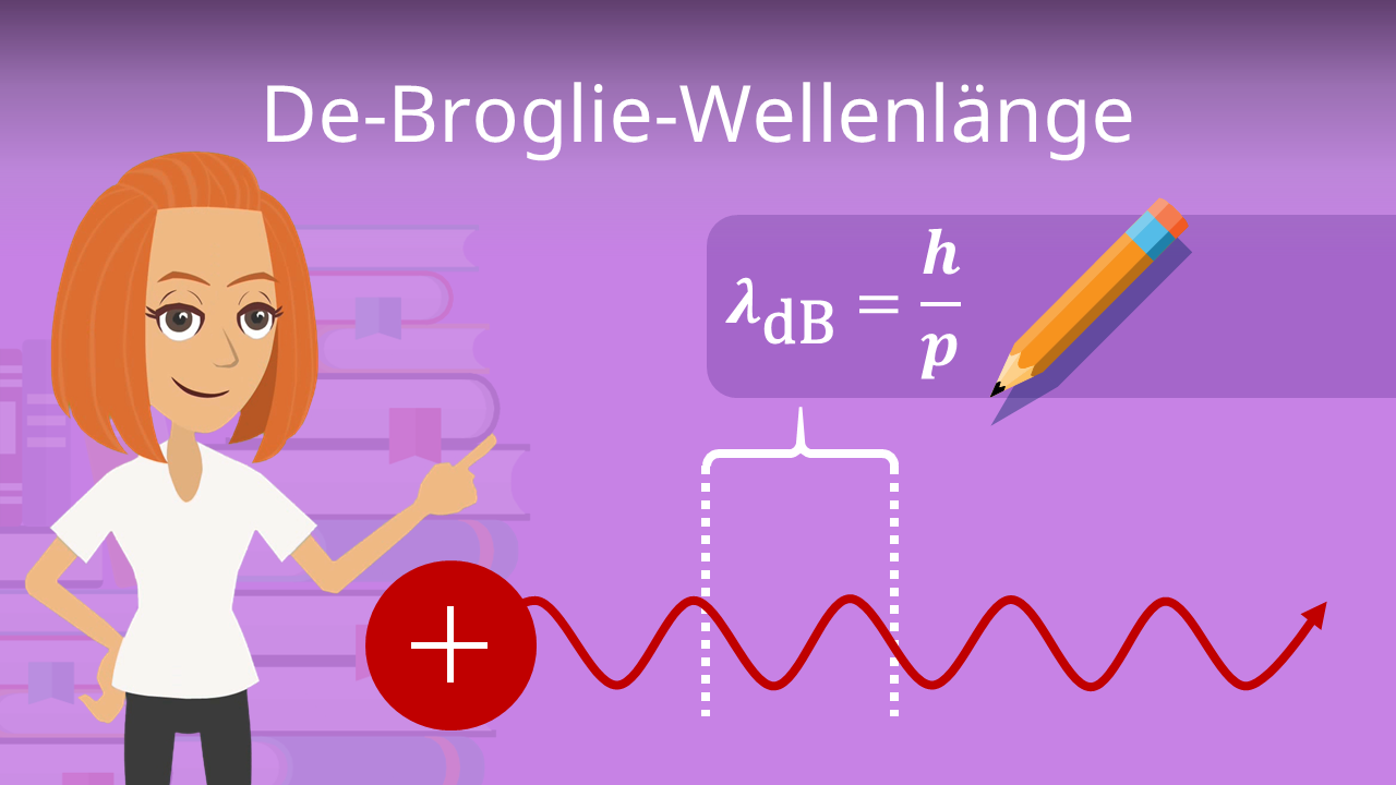 De Broglie Wellenlänge Formel De Broglie Wellenlänge: Formel, Herleitung · [mit Video]
