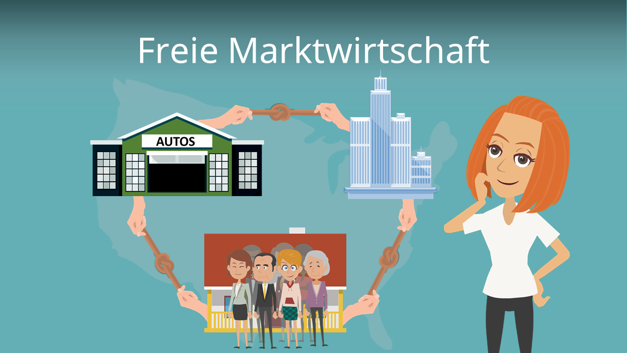 Freie Marktwirtschaft Und Soziale Marktwirtschaft Freie Marktwirtschaft • einfach erklärt · [mit Video]