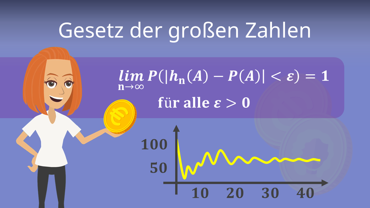 Gesetz der großen Zahlen • Einfache Erklärung mit Beispiel · [mit Video]