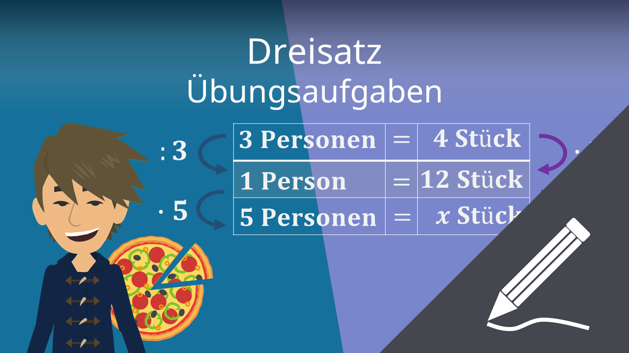 Dreisatz Aufgaben • Übungen von leicht bis schwer · [mit Video]