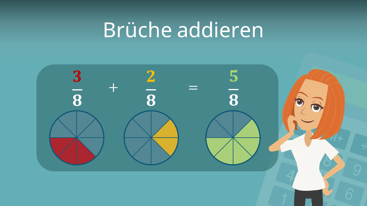 Brüche addieren • einfach erklärt · [mit Video]