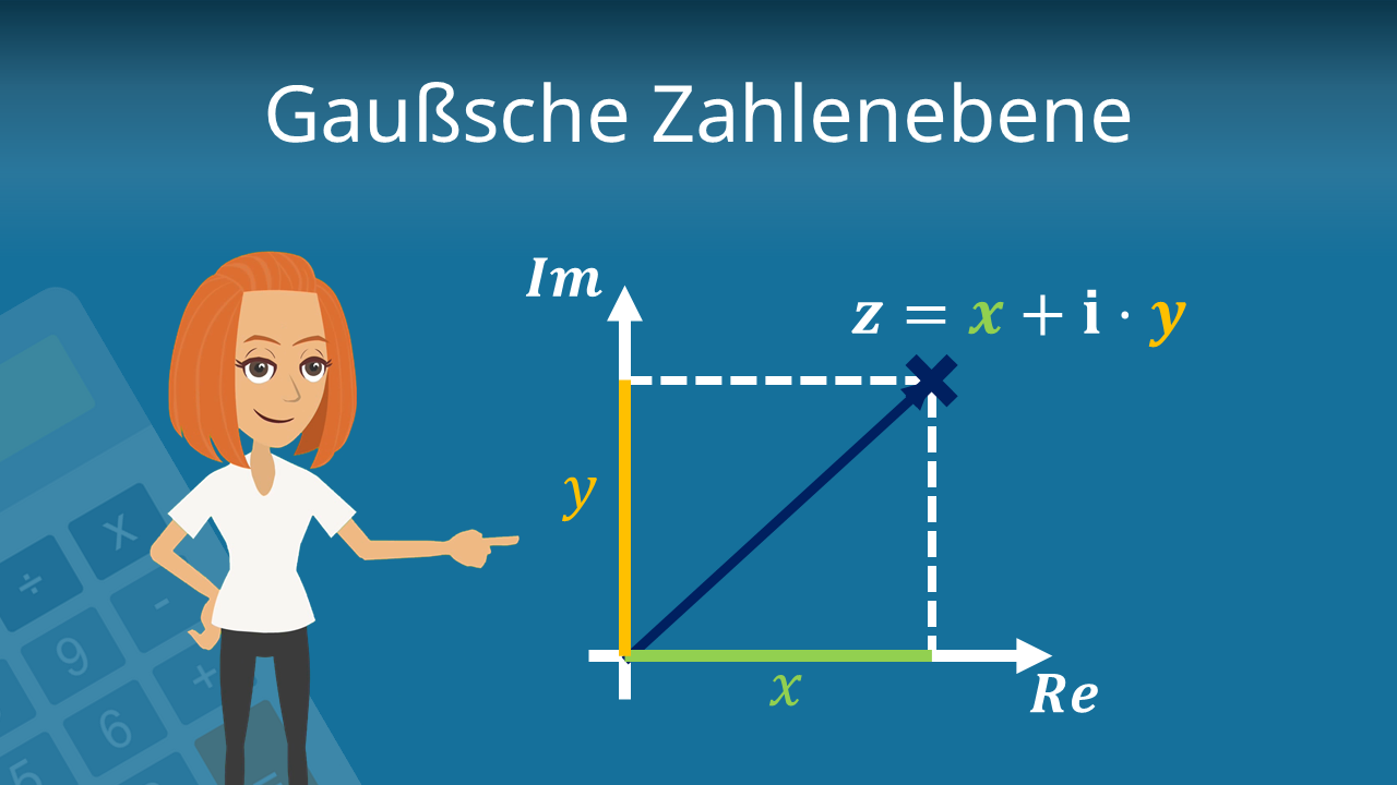 Gaußsche Zahlenebene • einfach erklärt · [mit Video]