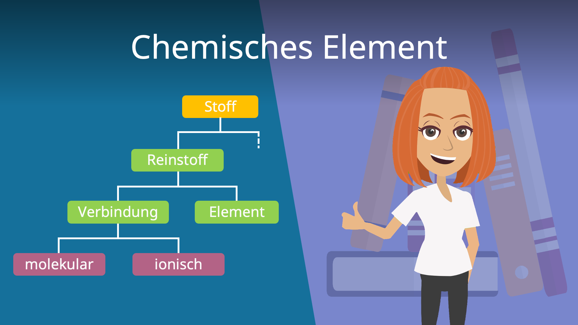 Chemisches Element