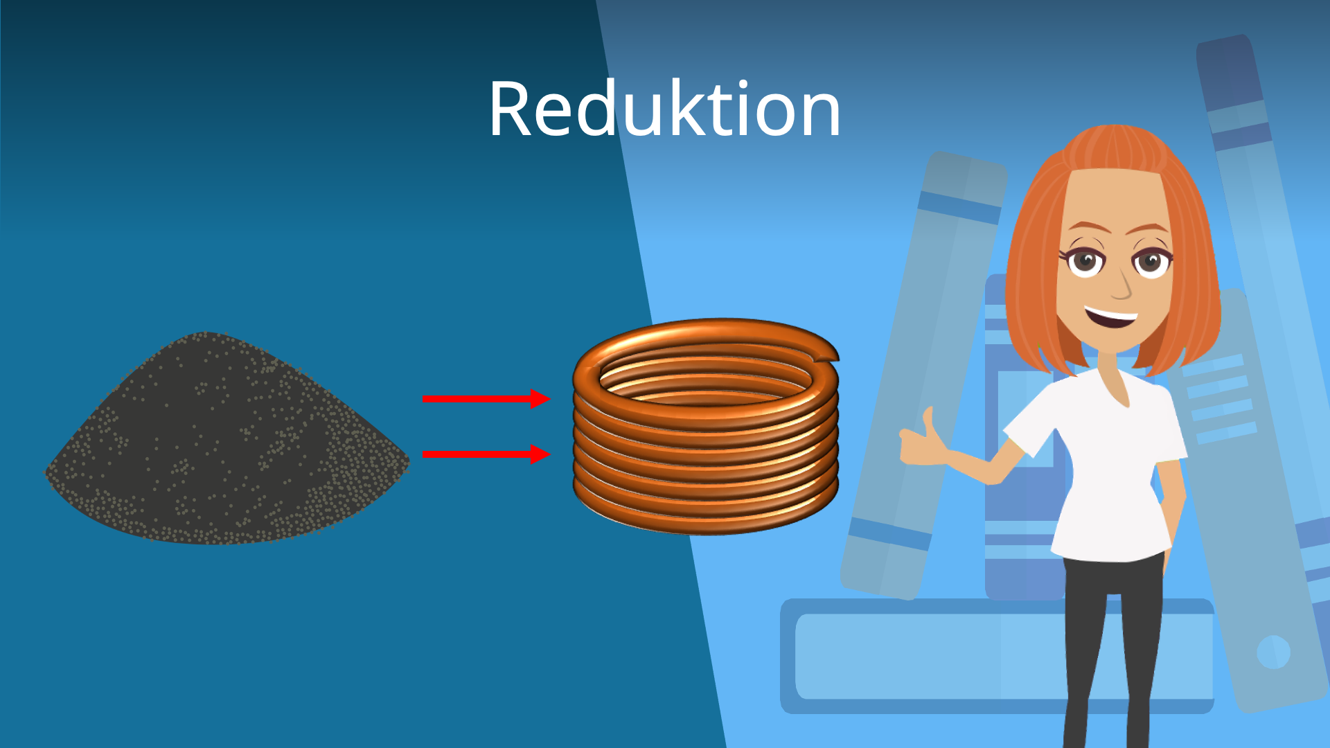 Reduktion • einfach erklärt, Definition, Beispiel · [mit Video]
