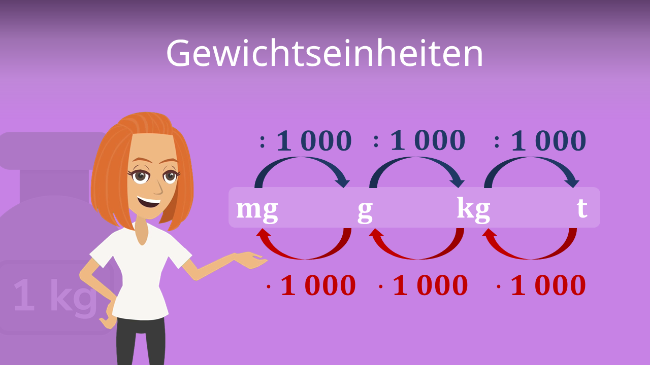 gewichtseinheiten-tabelle-und-umrechnung-mit-video