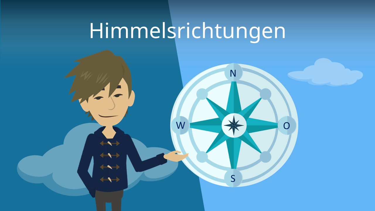 Welche Himmelsrichtung Geht Die Sonne Auf studyflix.de