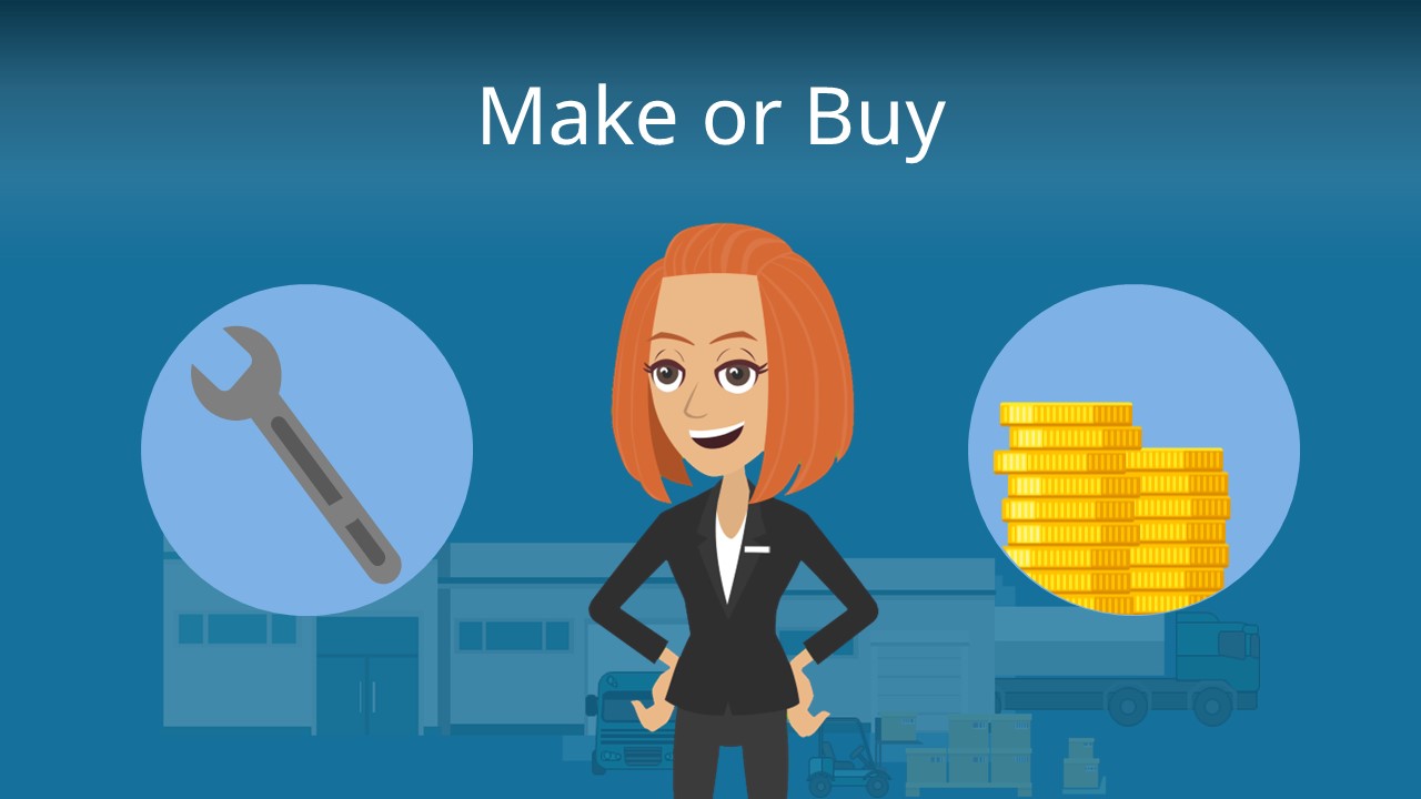 Make or Buy • Eigenfertigung oder Fremdbezug? · [mit Video]