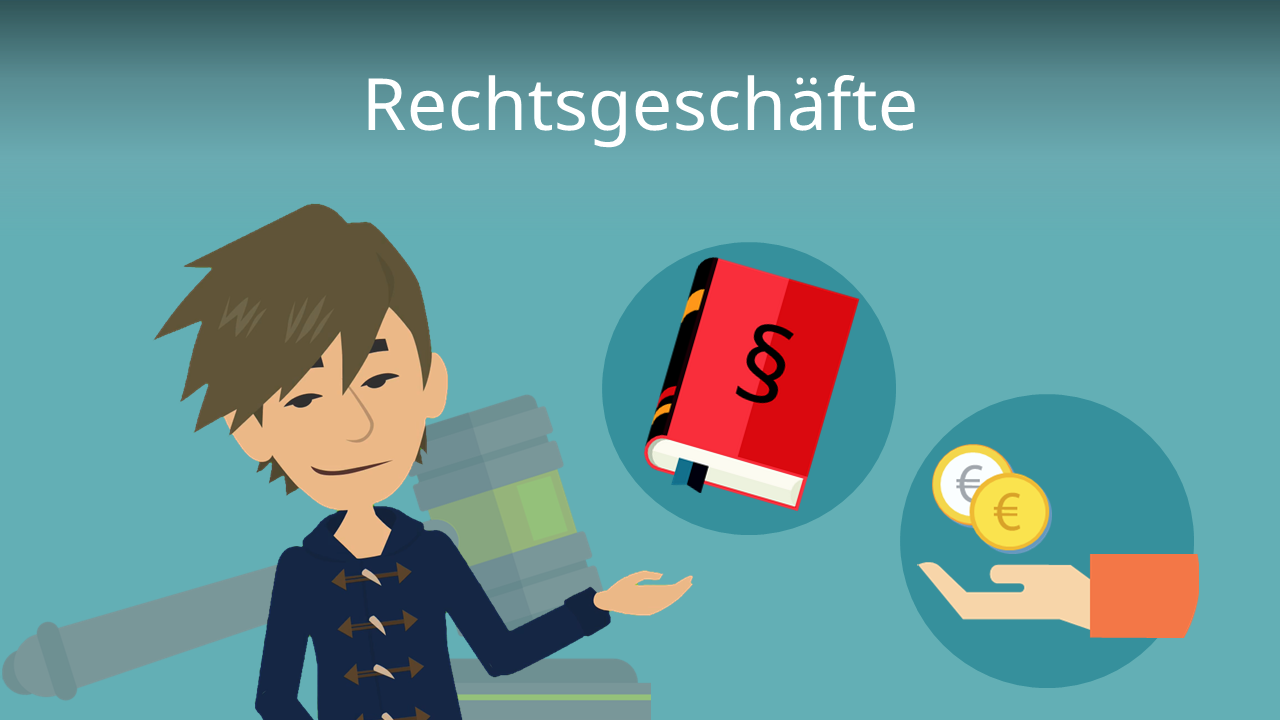 Einseitiges Rechtsgeschäft • Was ist das? · [mit Video]