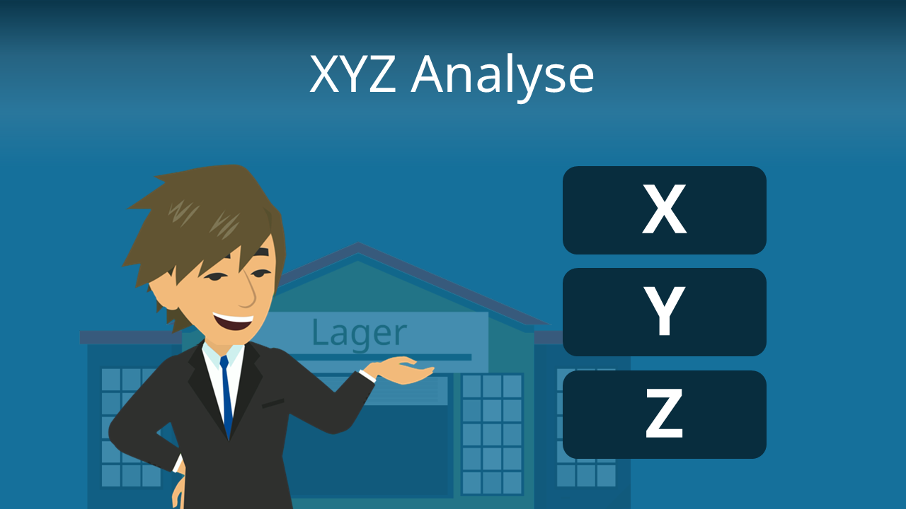 XYZ Analyse • Erklärungen, Praxisbeispiel · [mit Video]