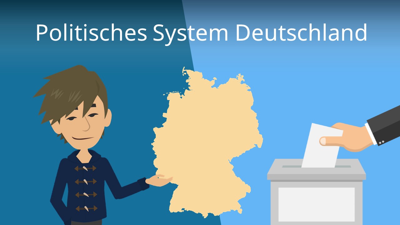Politisches System Deutschland • Einfach erklärt · [mit Video]