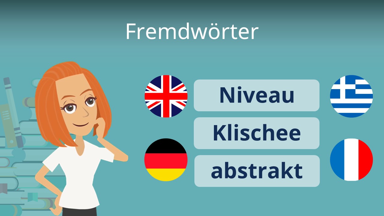 Fremdwörter • Wichtige Fremdwörter von A bis Z · [mit Video]