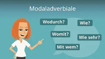 Modaladverbiale