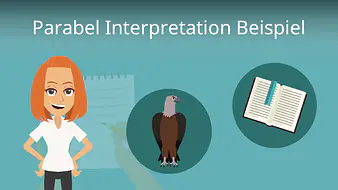 Parabel Interpretation - Beispiel
