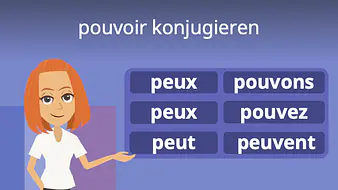 pouvoir konjugieren