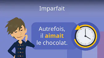 Imparfait